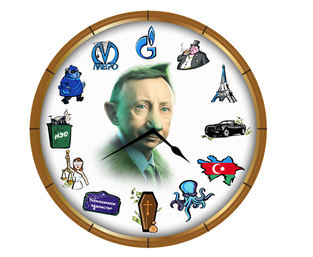 Старшая дочь помогает Беглову скрывать реальный размер богатства губернаторской семьи