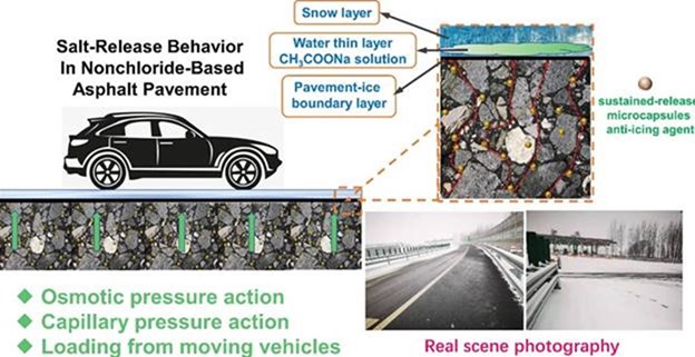 «Умный китайский асфальт» в Петербурге решит проблемы с гололедом